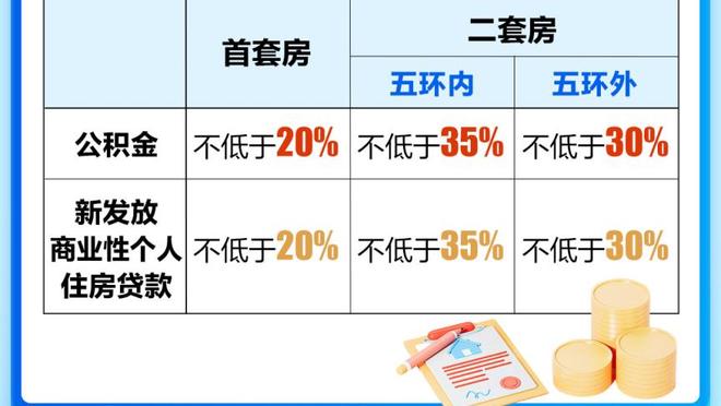 罗马诺：埃切维里转会费1450万欧 900万欧浮动只与个人表现挂钩